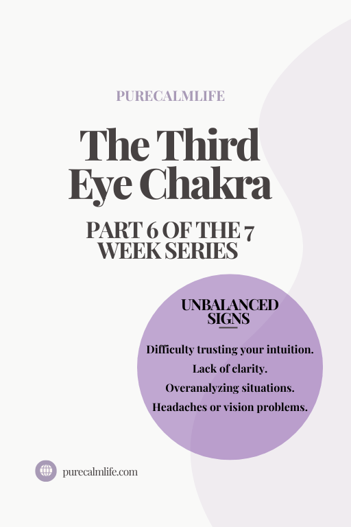 Third eye chakra part 6 of the 7 week series